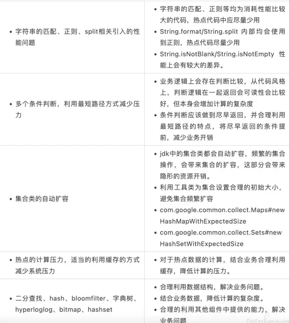 云服务器对比,香港主机租用-香港云服务器租用，八骏云CN2与PCCW对比