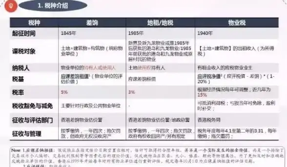装备推荐🔥地下城与勇士套装怎么选最合适，快速提升战斗力攻略