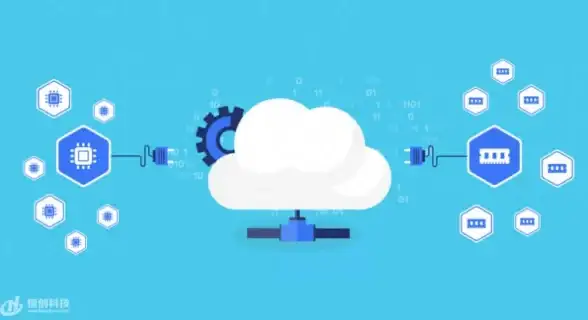 SDN Docker 实战经验分享：探索Docker网络的实际应用与体验