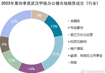 性能解析 AMD锐龙5 7600X对比分析：超越i7-12700K，直追fx9830p