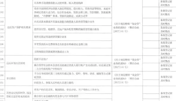 关联思维｜开发必看插件合规指南！源码使用风险与法律问答专辑【软件合规焦点】
