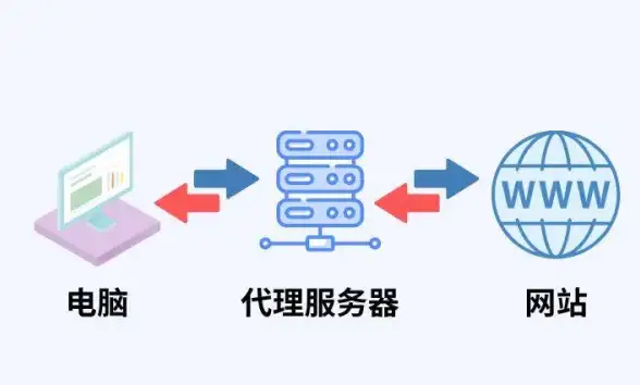 角色扮演★游戏攻略★全技巧揭秘｜群英风华录》武将皮肤轻松更换指南！