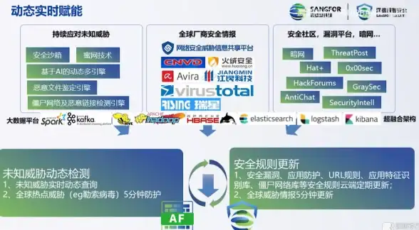 影视狂欢｜RMVB格式电影极速下载指南⦁资源获取全攻略【内容优化推荐】