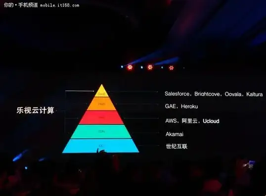 英语高频词速递｜玩转旺旺新词表达技巧【实用英语干货】