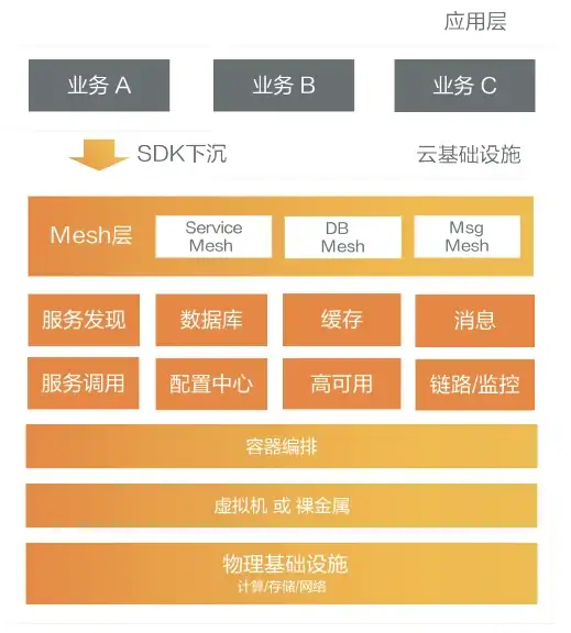 🔥热门｜攻略｜解析｜热血江湖谢晓峰秘密基地环境与超强战斗技巧详解！