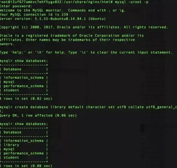 Oracle报错 分区索引修复 ORA-14266:不可更改索引子分区列类型或长度 故障处理 远程支持
