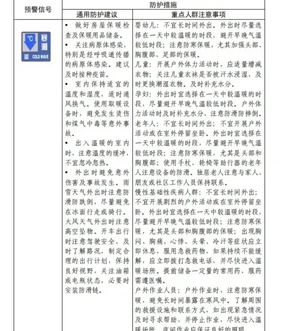 前端开发|后端编程 ajax与php进行交互，探讨前端ajax与后端php交互技术的实现方法