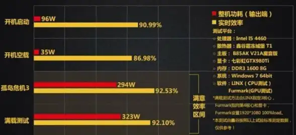 关联你的数据安全｜光驱驱动隐私防护全解析｜系统安全必读【重磅警示】