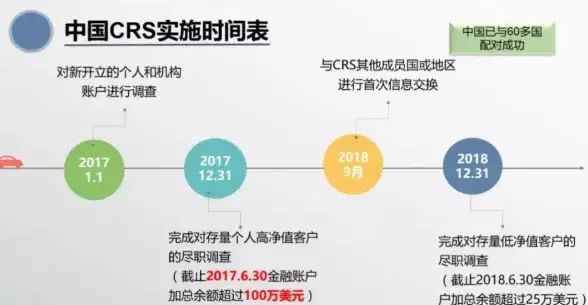 多链路高可用,云计算-英国棉花云主机，多链路高可用支撑业务发展