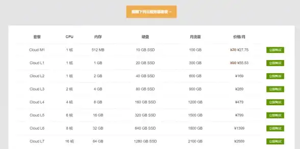 源码合规聚焦｜8a论坛商业合规风险预警⚡独家深度解读！源码合规指南】