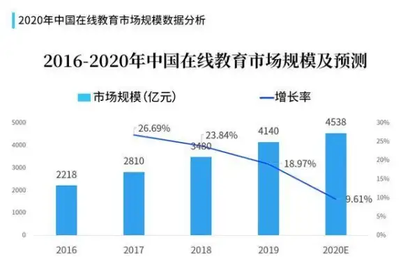 全新实战教程 极速搭建ASP图片站源码详解 建站必备技巧！
