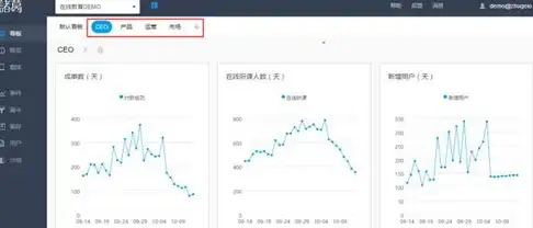 VPS评测🚀多伦多主机：RackNerd加拿大VPS性能全方位实测分析