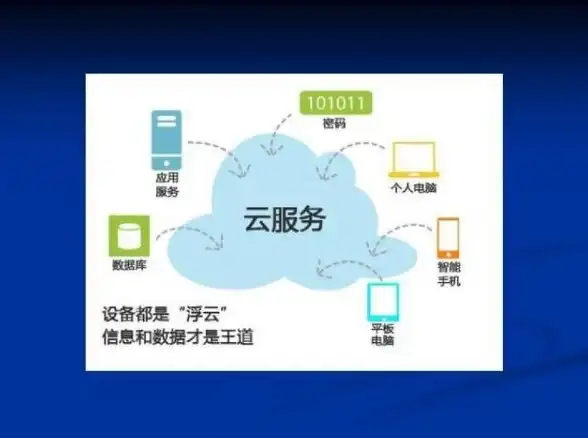 壁纸精选✨个性风格iPhone手机壁纸合集，让你的桌面与众不同