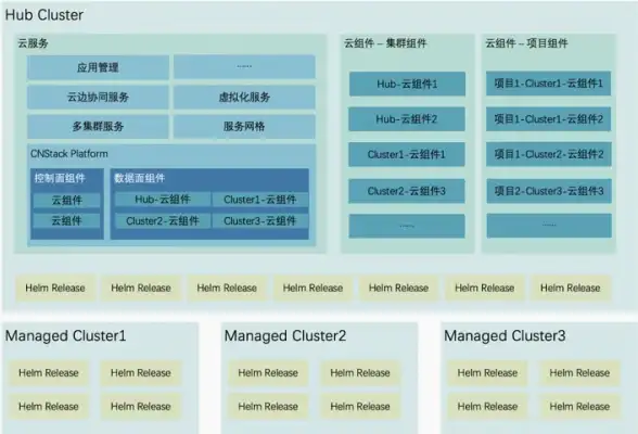 🔥效率提升⚡智能排班🚀帕帕商业街超市收银员高峰灵活应对秘诀