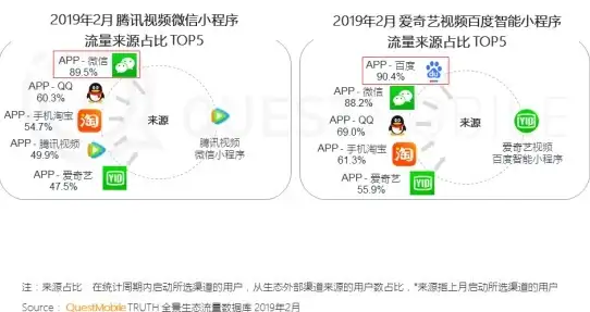 时尚潮流●入手必看●独家揭秘 无限暖暖盛典白晶发箍设计图详细获取攻略