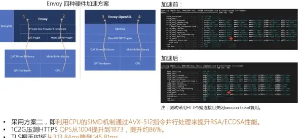 芯片排行 麒麟手机芯片性能天梯图详解与实用优化技巧分享