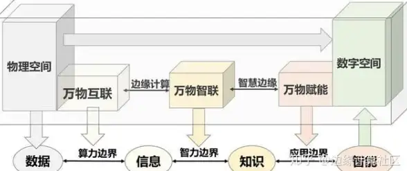 穿搭灵感🔥秋冬时尚 潮流指南 归龙潮寒衣搭配秘籍