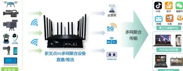 短语｜重磅盘点【AI变脸神器新体验】Avatarify官方最新版下载指南＆实测感受—实用全攻略
