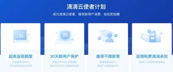 Linux|mysql my.cnf配置文件详细说明与参数解析