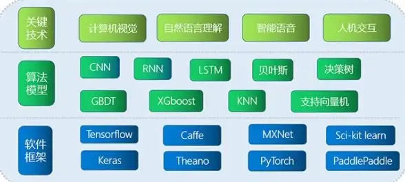 穿搭灵感🔥秋冬时尚 潮流指南 归龙潮寒衣搭配秘籍