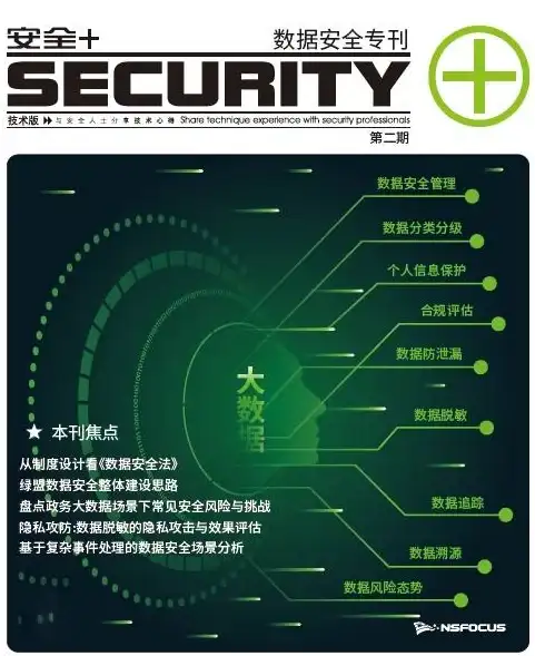 数据库设计|数据结构 深入解析08CMS数据库表结构，全面了解08cms系统的数据表设计