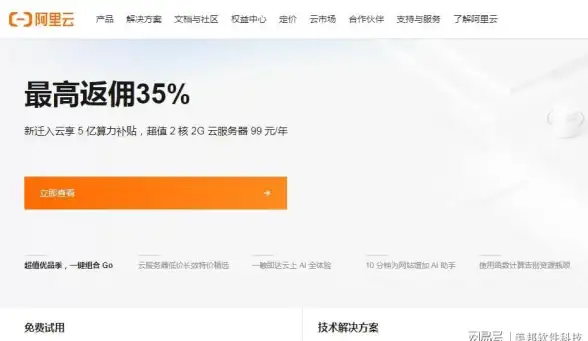 关联电商升级｜电商源码安全防线全揭秘【行业必读】防范设计合规隐患，警惕高风险手法