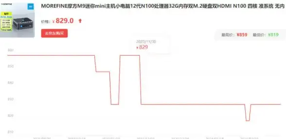 高防护,网络接入-台州数据中心高防服务 江苏奇卡酷多网络接入