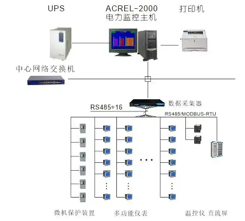 Redis缓存 缓存击穿防护机制Redis缓存中加锁应对击穿攻击的方法解析