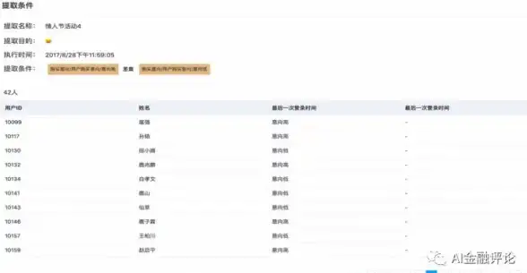 深度解密·安全护航｜Delphi Oracle源码大揭密—防护机制要点分析！网络安全必知】