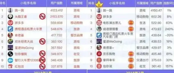 云端运维新视角｜BT服务器操作全攻略，安全合规防护要点！技术实务指南