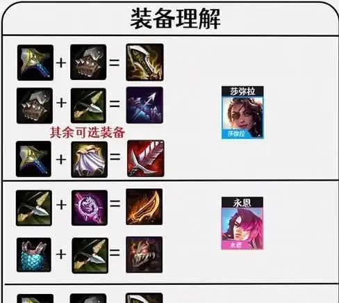 攻略🔥永劫无间金玉快速获取攻略及洞窟精准位置详解