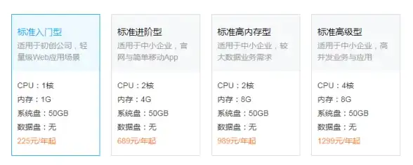 Java开发 数据检索 Solrj数据库：在Java中如何通过Solrj实现数据库的连接与操作