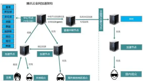 魔法秘境♦生物揭秘♦实用攻略 模拟人生4魔法地点及独特魔法生物大全