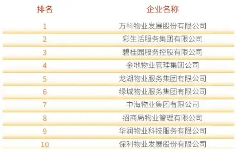 MySQL报错 远程修复：MY-013947 ER_KEYRING_OCI_PARSE_JSON SQLSTATE HY000 故障解决与处理