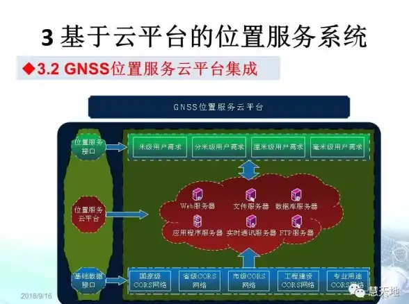 独家视角┃影视源码站点 PHP电影网站上传转码全流程深度解析 建站技巧