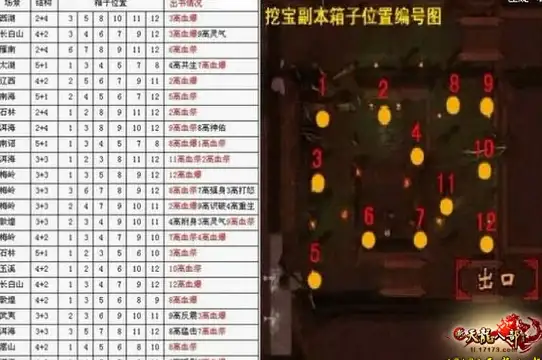云主机 稳定性 AWS东京云服务器网络速度与稳定性深度测评