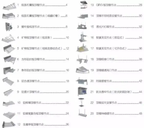 关联云防护｜抓鸡侦测必备利器⊙聚焦云安全【专业测评：高效云服务器抓鸡检测工具与防护指南】