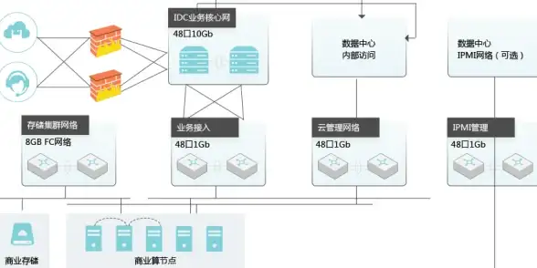 数据库|数据类型 mysql布尔类型及其在MySQL中的应用解析