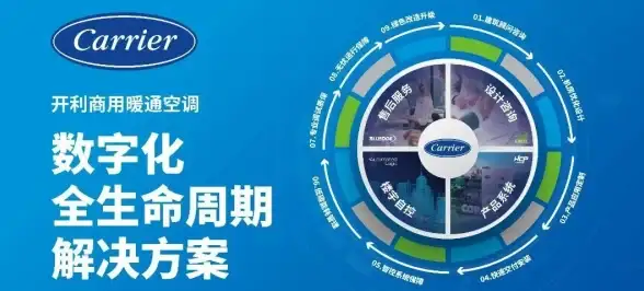 Oracle报错|日期时间异常 ORA-09319 slgtd无法获取当前日期时间 故障原因及远程修复方法