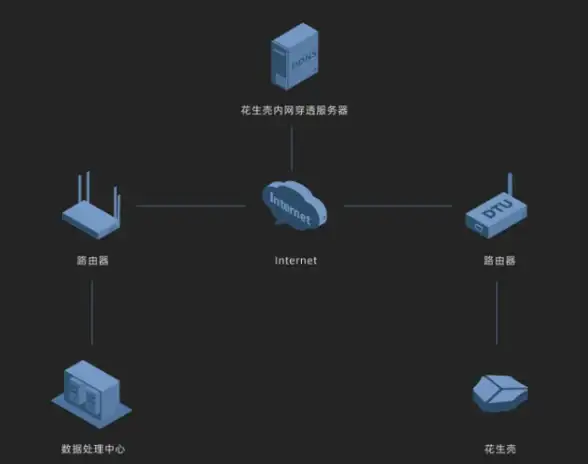 数据库|日期类型 P Date数据插入出错原因及jsp date无法写入数据库的解决方法