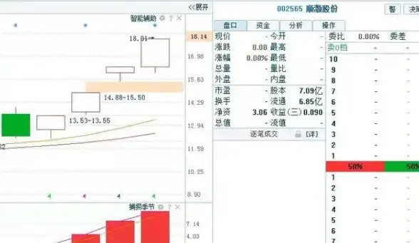 云计算,数据合规-永州联通机房云主机歌风网络合规性说明