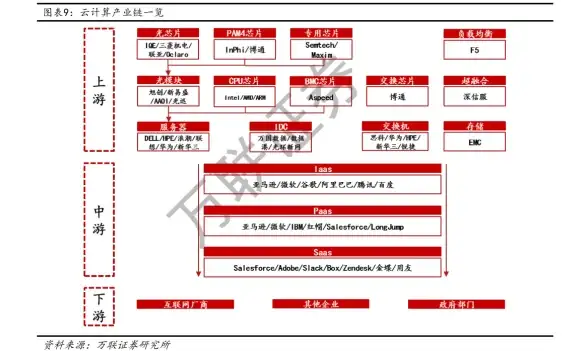 移动端识别 跳转优化：Javascript利用userAgent判断并自动跳转至移动设备主页