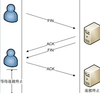 潮流视角｜解锁时尚风向标！爱依服带你引领新季穿搭灵感【潮流指南】