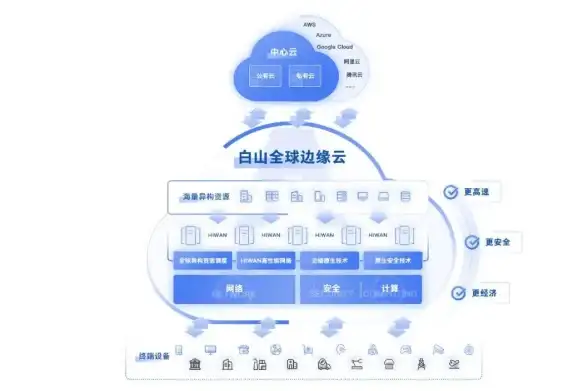 Redis安全 认证机制揭秘 Redis认证原理与流程深度解析