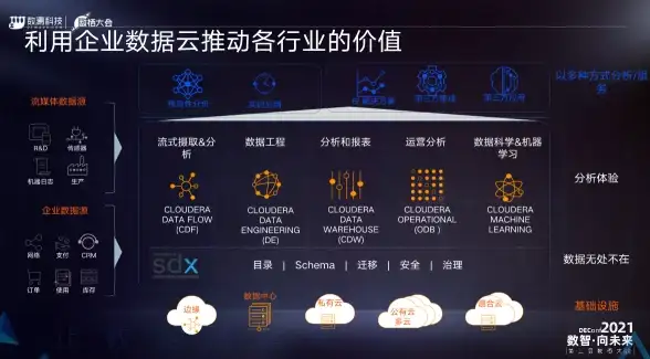 VPS评测🚀加拿大主机：RackNerd多伦多VPS速度、延迟与丢包全面测试