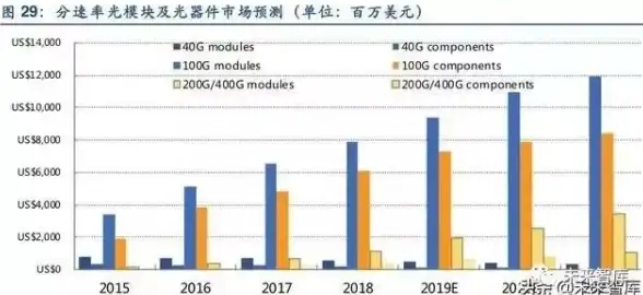 编程指南丨Perl下载全流程警示！开发入门避坑说明【开发必读】