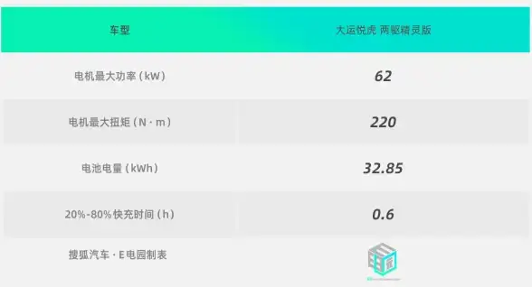 热血必备·攻略精选·装备推荐｜咒术回战幻影奖章最佳幻影夜行搭配指南