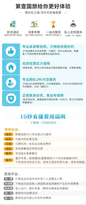 高可用性|数据一致性 Redis集群抗挫能力解析与故障应对策略，redis集群故障处理方法