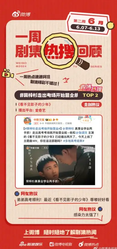 VPS测速🚀网络延迟 晚高峰搬瓦工日本大阪CN2 GIA VPS性能实测