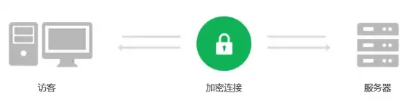 头像美图🌸精选迷人QQ头像女生，轻松打造专属个性魅力形象